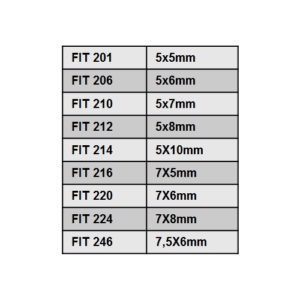 FIT 201 / FIT 206 / FIT 210 / FIT 212 / FIT 214 / FIT 216 / FIT 220 / FIT 224 / FIT 246 – Fita vedadora (Escova)