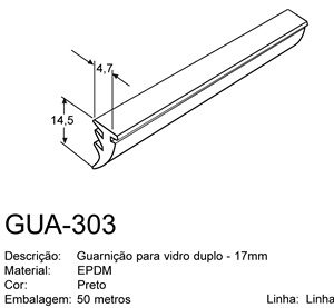 GUA 303