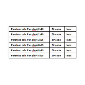 Parafuso cabeça panela fenda philips brocante zincado ou aço inox