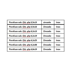 Parafuso cabeça chata fenda plhilips brocante zincado ou aço inox